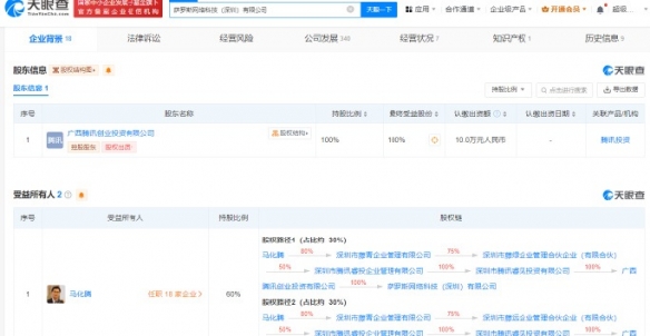騰訊接手字節跳動部分游戲業務，成立數字文化創意軟件開發新公司